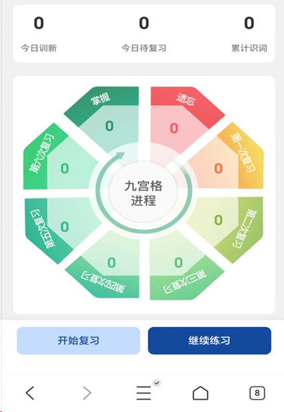 九宫格循环记忆法